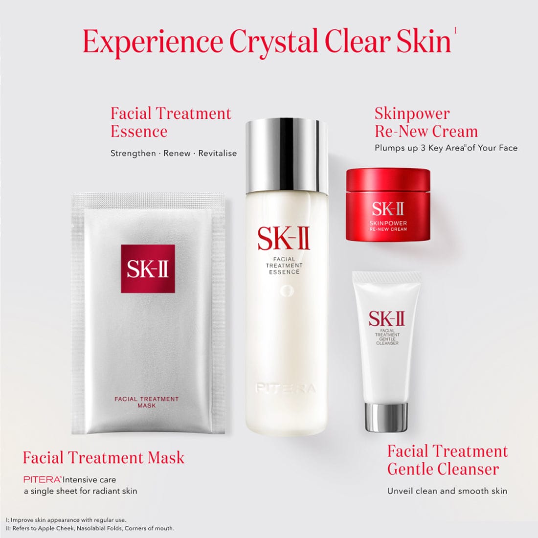 SK-II - Kit de première expérience "Pitera" - SK II - Ethni Beauty Market