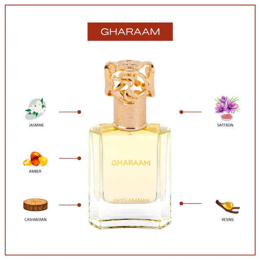 Swiss Arabian Eau de Parfum Swiss Arabian - GHARAAM Eau de Parfum Unisexe - 50ml