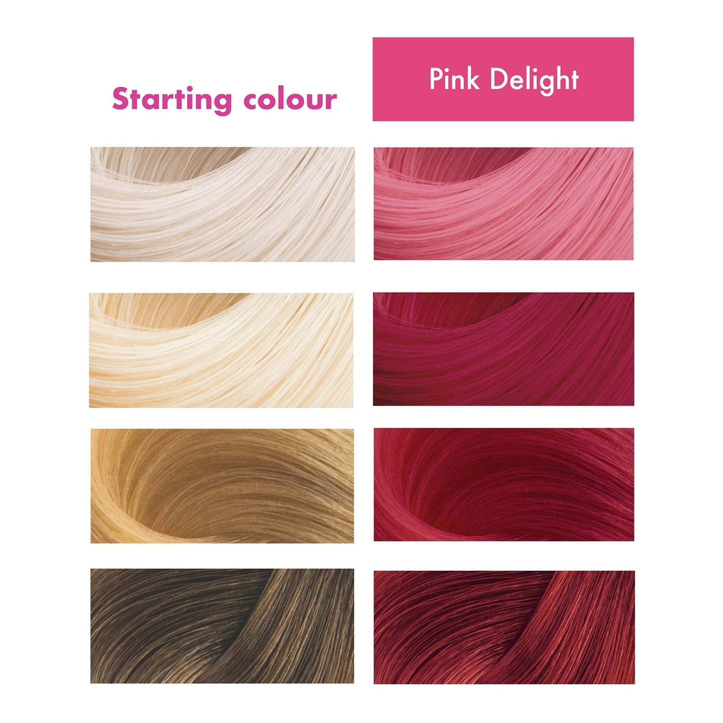 Umberto Giannini - Flowerology - Masque colorant temporaire "pink delight" - 200ml - Umberto Giannini - Ethni Beauty Market