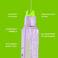 Makari - IYKYK 20% AHA + 10% Niacinamide Booster - 80ml