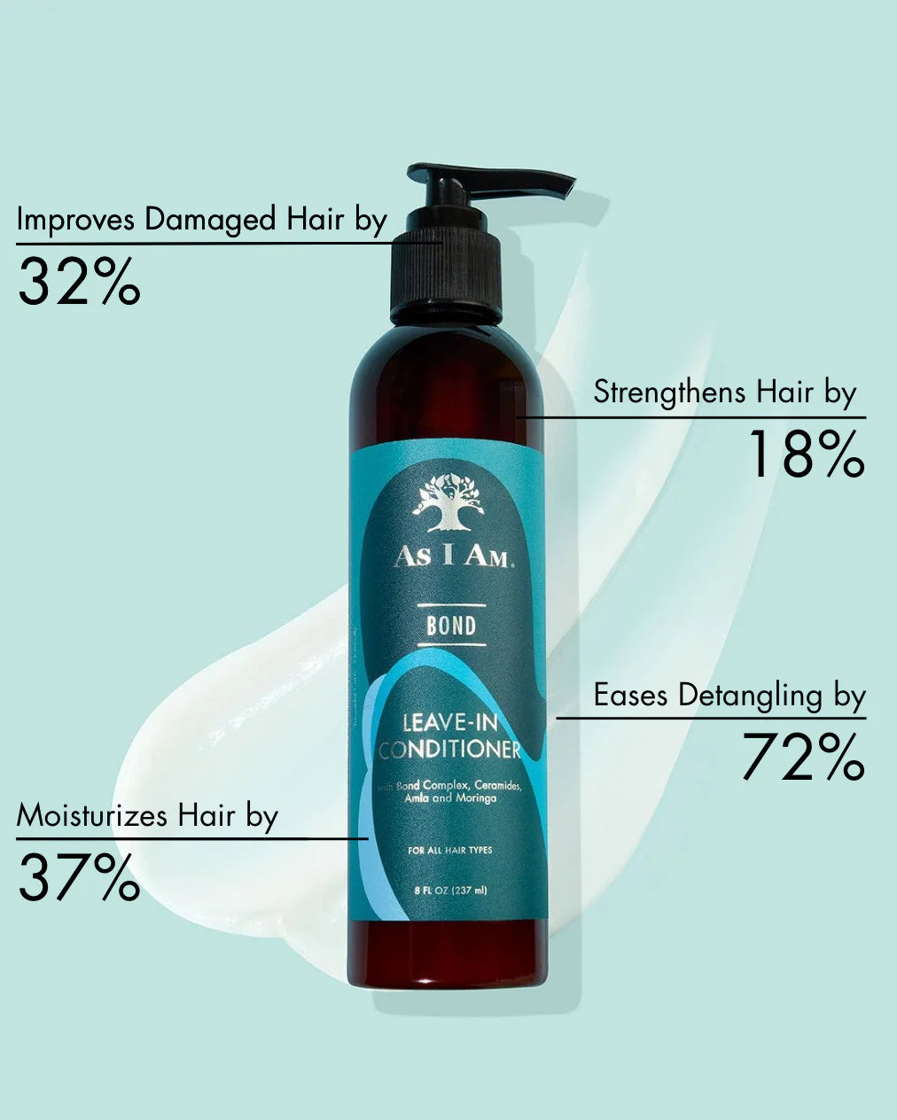 As I Am Bond Leave-In Conditioner 8oz