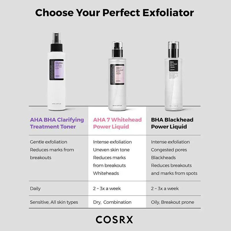 COSRX - Blackhead exfoliating lotion with BHA "Blackhead Power Liquid" - 100ml - COSRX - Ethni Beauty Market