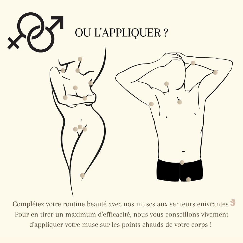 EATARA Paris – Gel Parfumant Intime Sweet Monoï - 30ml - EATARA PARIS - Ethni Beauty Market