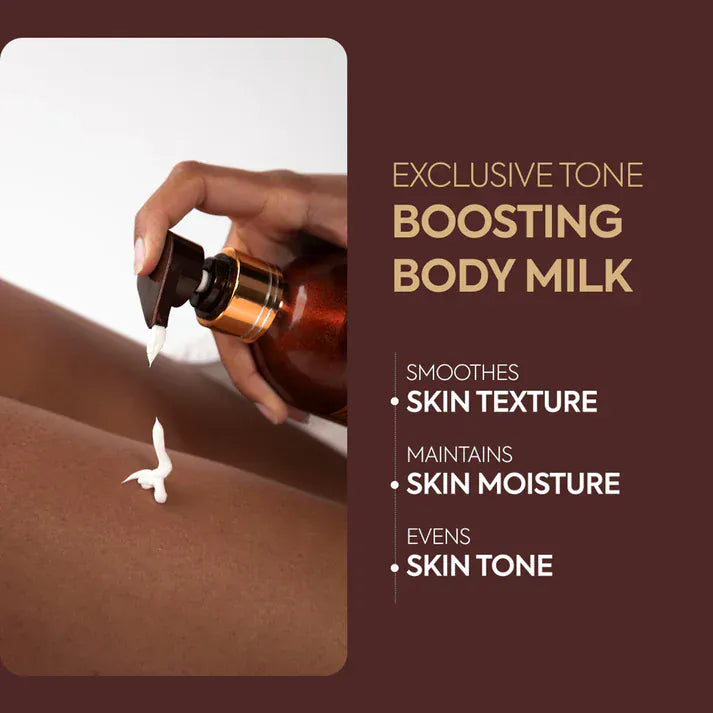 Makari - Active Intense Body Milk - Unifying Body Lotion 500ml - Makari - Ethni Beauty Market