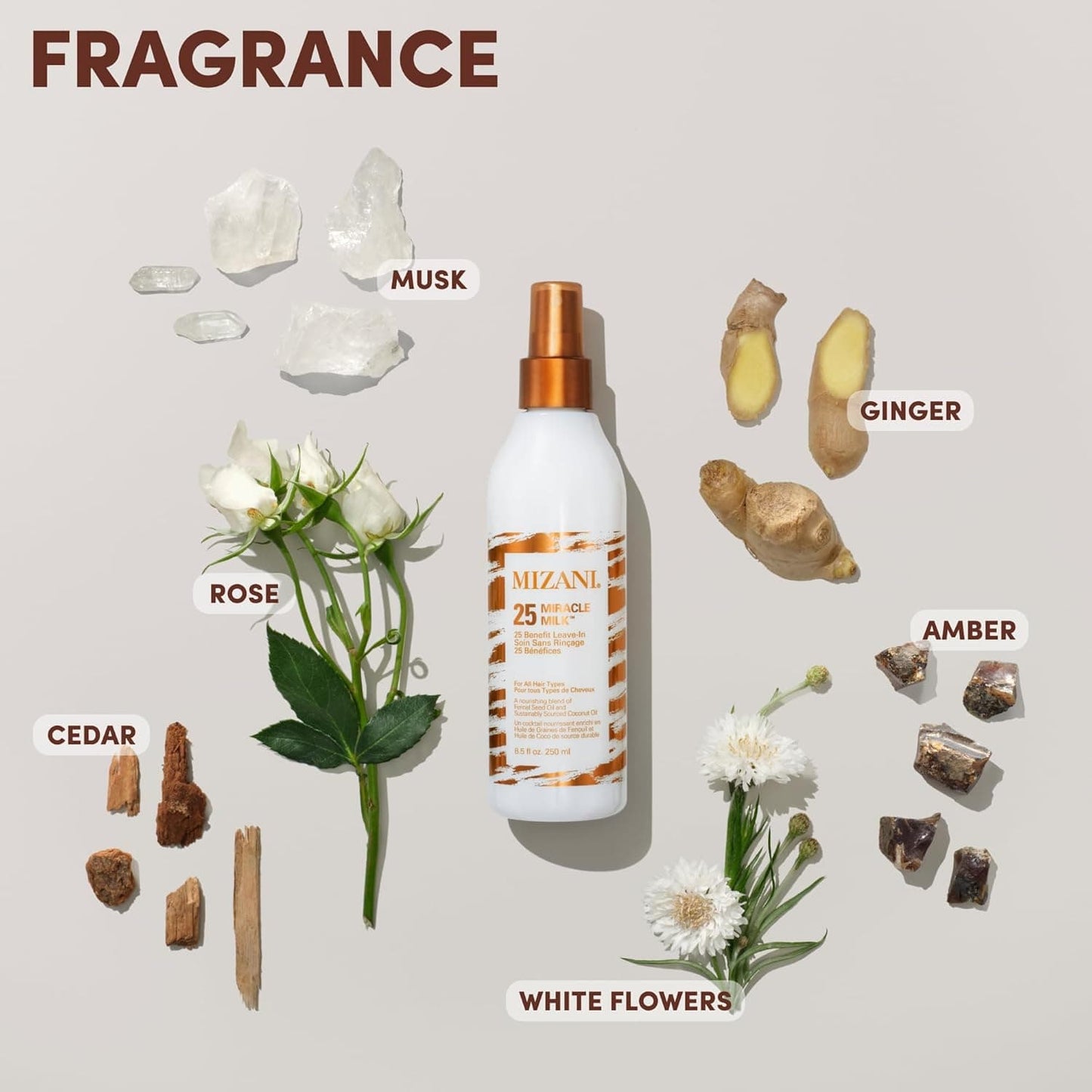 Mizani - Leave-in - 25 miracles milk - 250ml - Mizani - Ethni Beauty Market