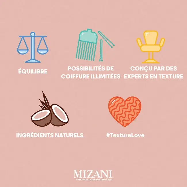 MIZANI 25 MIRACLE MILK ≡ Soin sans rinçage Spray 25 Bénéfices - 400ml - Mizani - Ethni Beauty Market