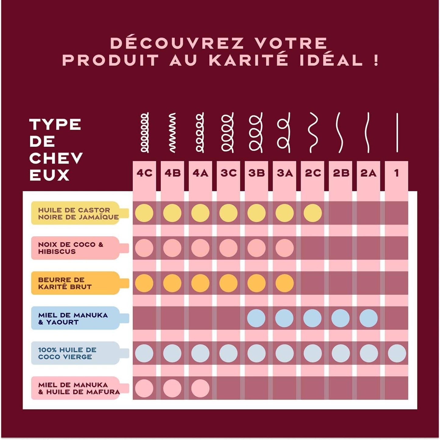 Shea Moisture - Après-Shampoing Hydratant Au Miel De Manuka & Mafura - 384ml - Shea Moisture - Ethni Beauty Market