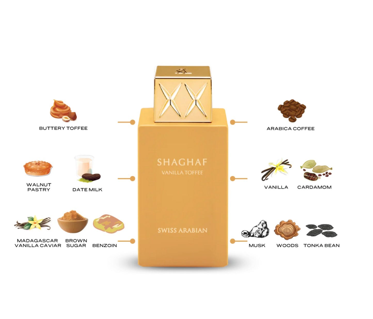 Eau de Parfum Shaghaf Vanilla Toffee – Swiss Arabian – 75 ml - Swiss Arabian - Ethni Beauty Market