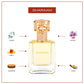 Swiss Arabian - GHARAAM Eau de Parfum Unisexe - 50ml - Swiss Arabian - Ethni Beauty Market