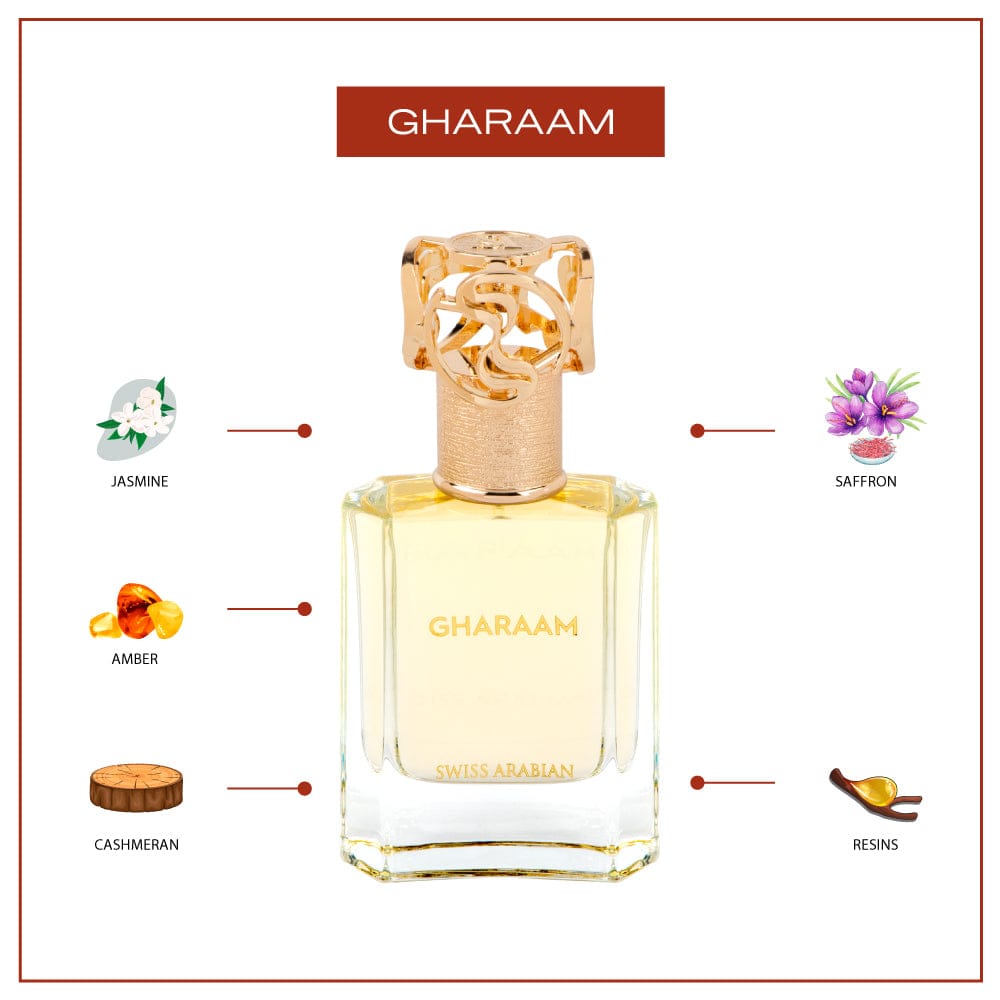 Swiss Arabian - GHARAAM Eau de Parfum Unisexe - 50ml - Swiss Arabian - Ethni Beauty Market
