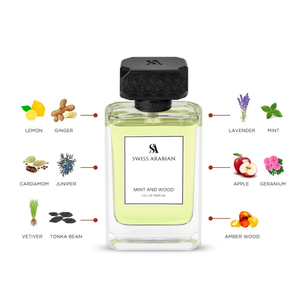 Swiss Arabian Eau de Parfum Swiss Arabian –MINT AND WOOD– Extrait de Parfum pour Homme 100ml
