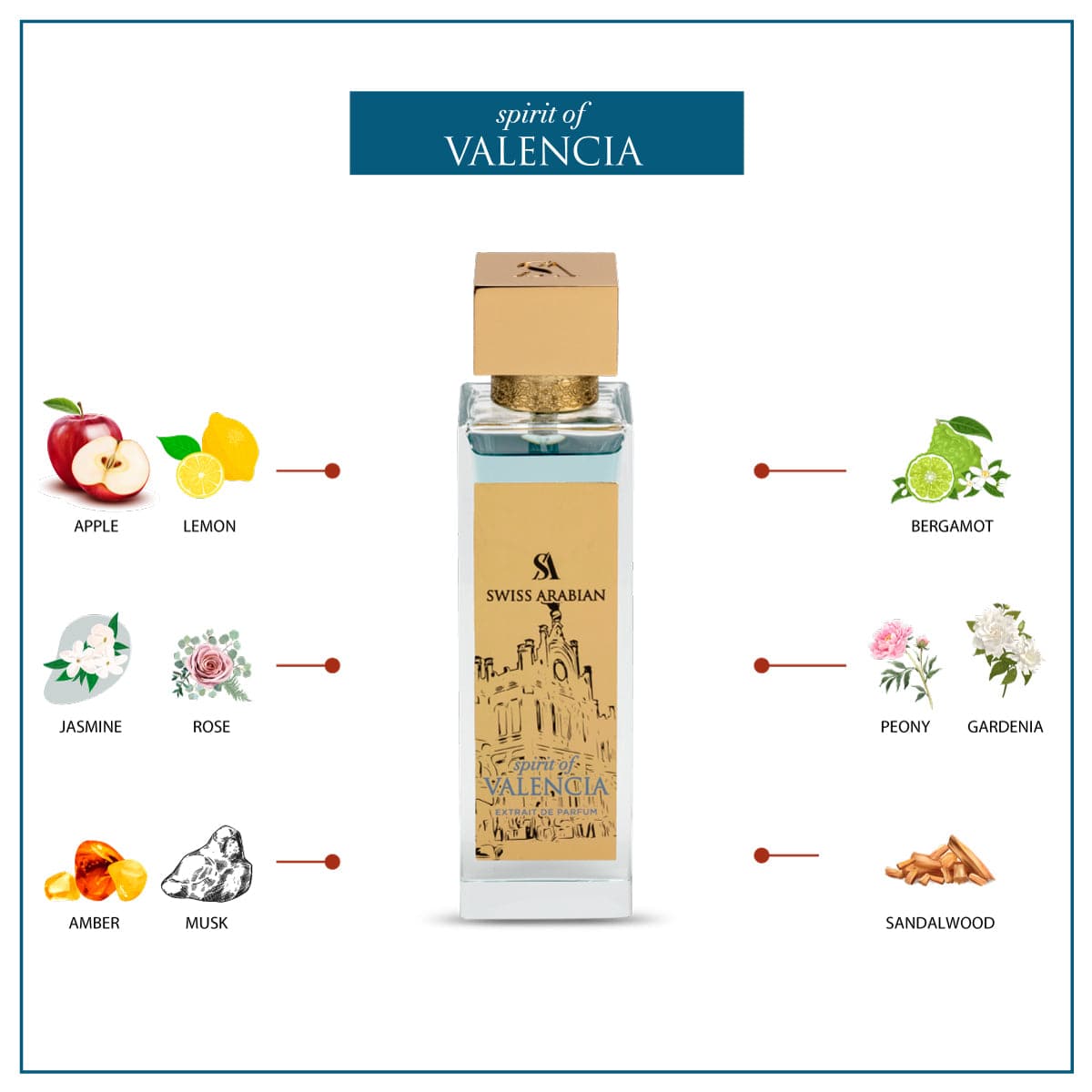 Swiss Arabian Parfum unisexe – SPIRIT OF VALENCIA 100ml - Swiss Arabian - Ethni Beauty Market
