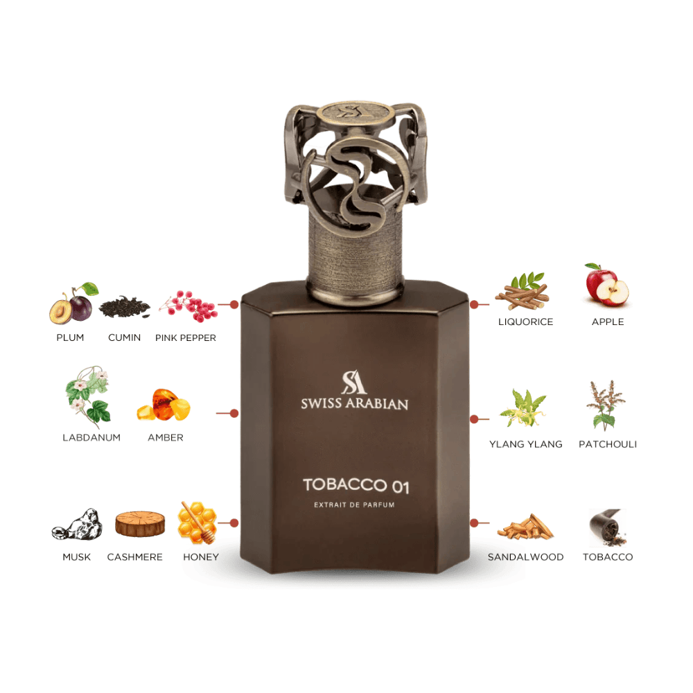 Swiss Arabian - TOBACCO 01 Parfum pour Homme - 50ml - Swiss Arabian - Ethni Beauty Market